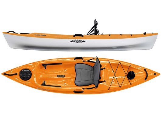 Eddyline Caribbean 100