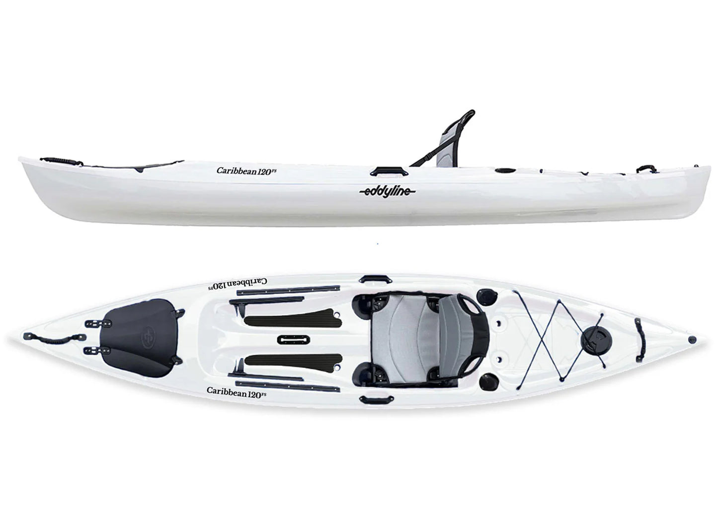 Eddyline Caribbean 120FS